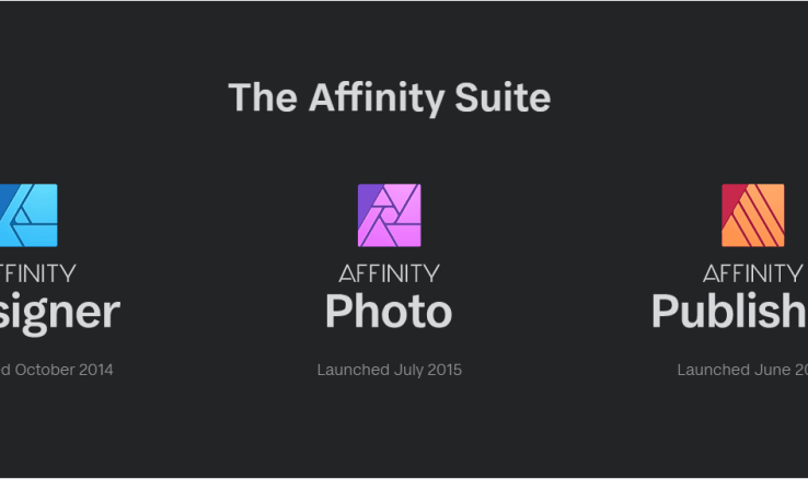Affinity 2 Professional Creative Suite (MAC)
