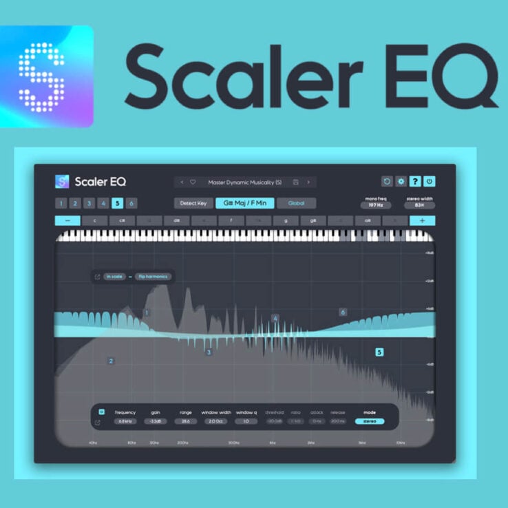 Scaler EQ